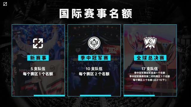 第九局下半